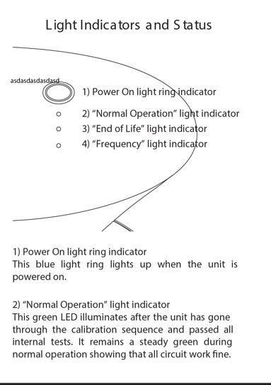 Light indicators and status